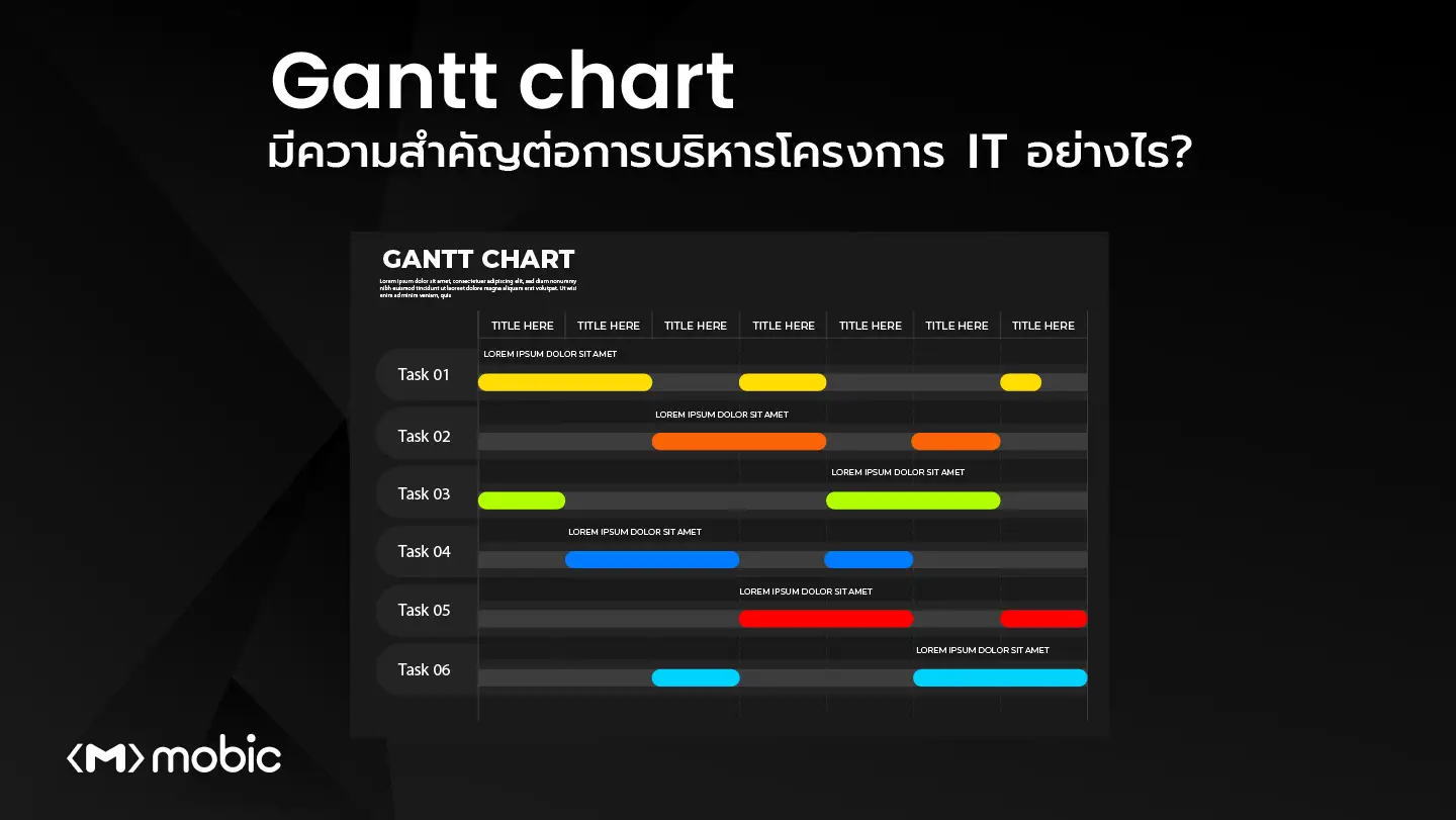 gantt chart มีความสำคัญต่อการบริหารโครงการ IT อย่างไร ? 